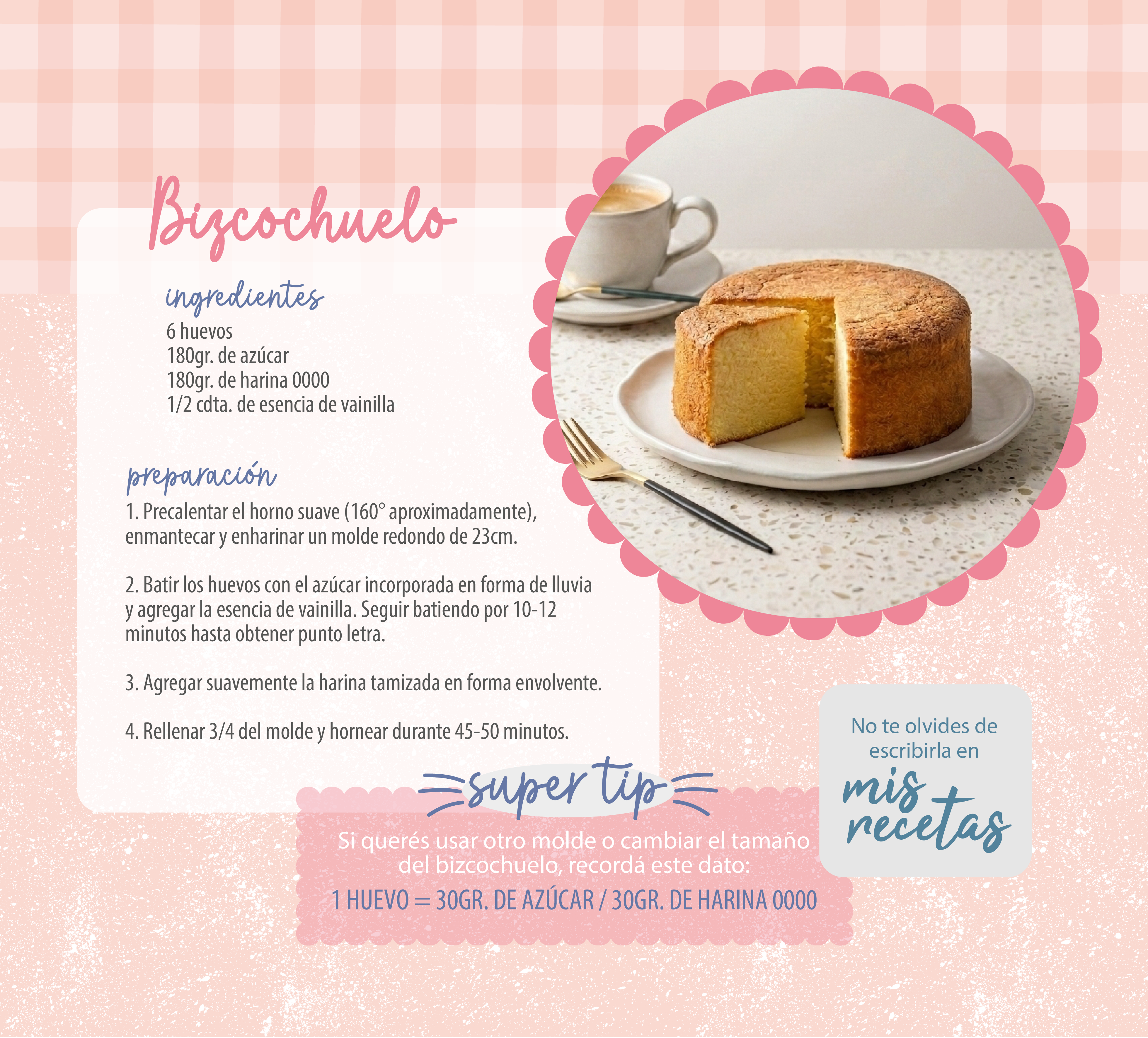 receta bizcochuelo